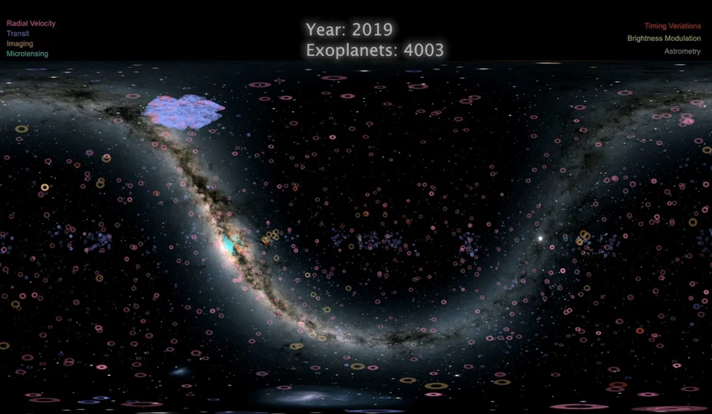 Cztery tysiące egzoplanet w naszej Drodze Mlecznej 