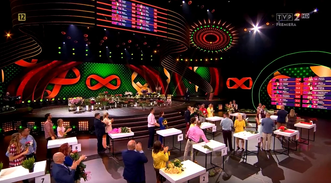 "Czar Par" znów na antenie TVP "Czar Par" znów na antenie TVP