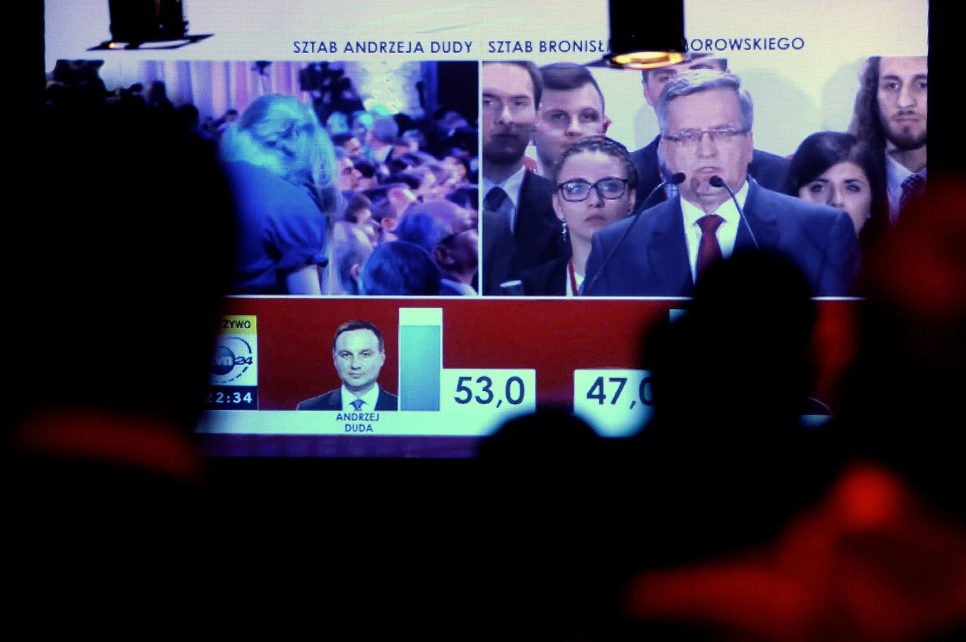 Ogłoszenie wstępnych wyników wyborów prezydenckich (24.05.2015)