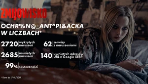 CANAL+ usunął z sieci prawie 2700 pirackich źródeł z odcinkami „Żmijowiska”