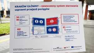 Informacja dla pasażerów na stacji Kraków Główny