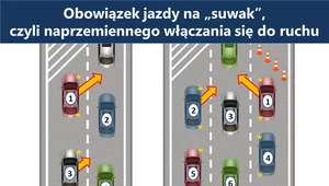 Ministerstwo Infrastruktury popełniło kardynalny błąd na oficjalnej grafice i nie zamierza go poprawiać. Przy "suwaku" nie ma mowy o włączaniu się do ruchu przez żaden z pojazdów