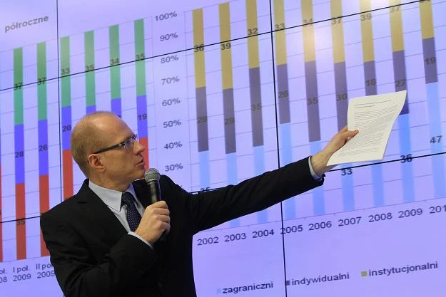 Ludwik Sobolewski, prezes GPW