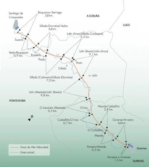 Porównanie przebiegu nowej i klasycznej linii do Santiago (rys. Adif)