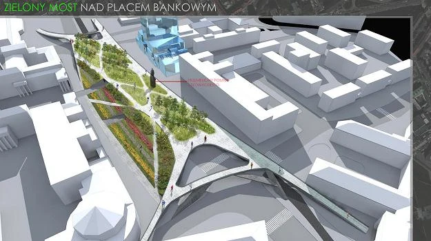 źródło: futuwawa.pl