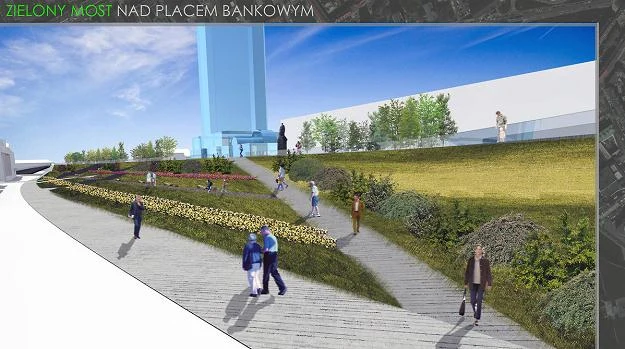 źródło: futuwawa.pl