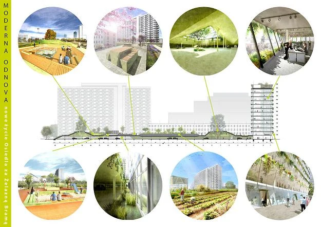 źródło: futuwawa.pl