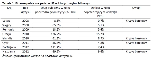Źródło FOR
