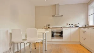 Pięć sposobów na wyposażenie mieszkania na wynajem