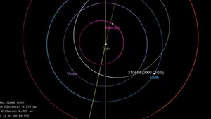 "Potencjalnie niebezpieczna" asteroida minie Ziemię w święta