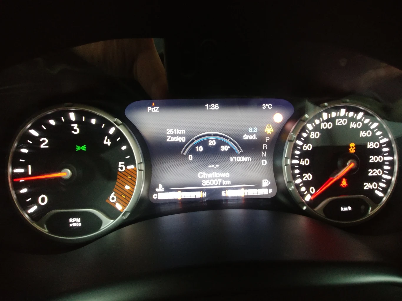 Jeep Renegade Trailhawk