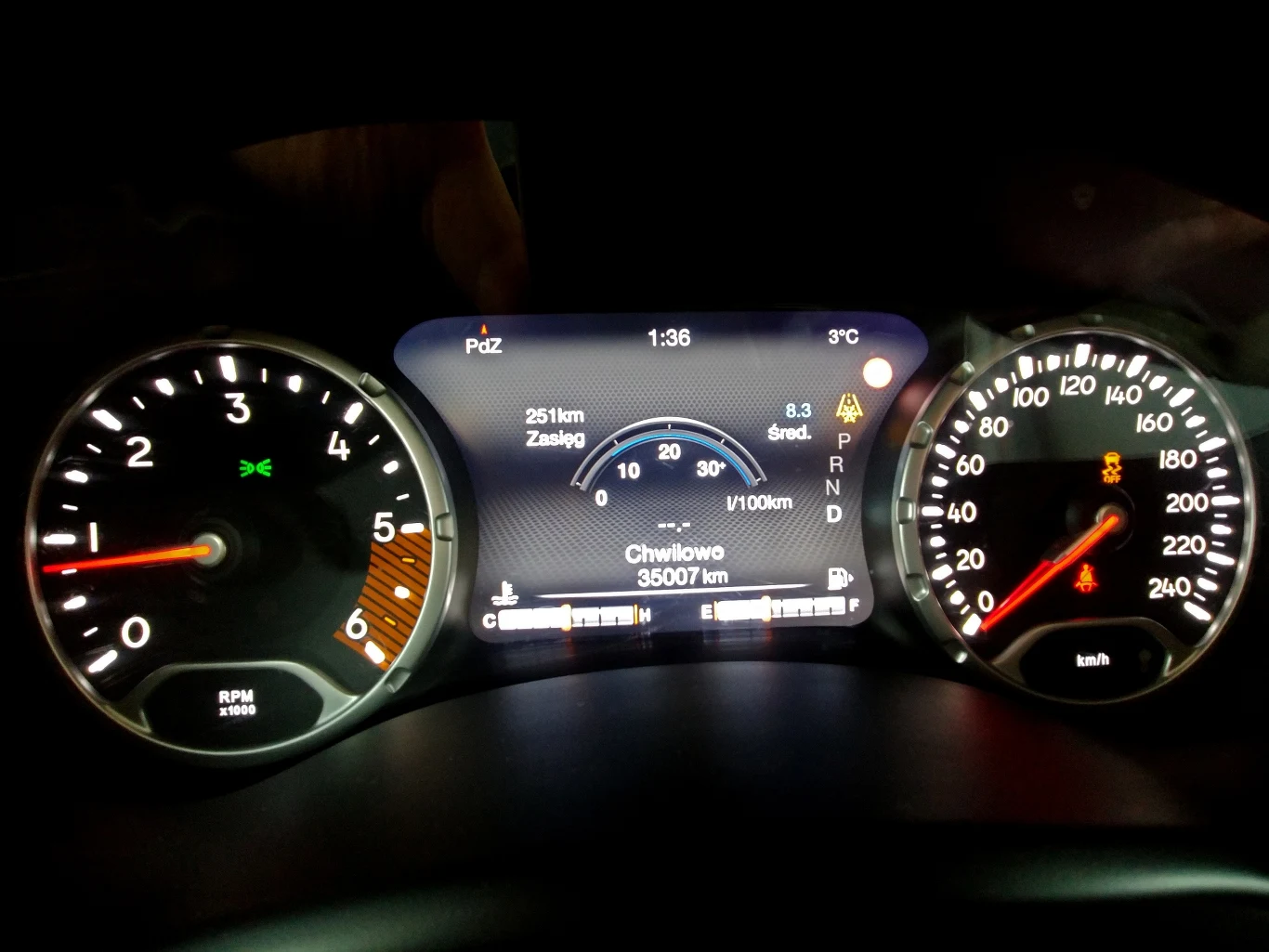 Jeep Renegade Trailhawk