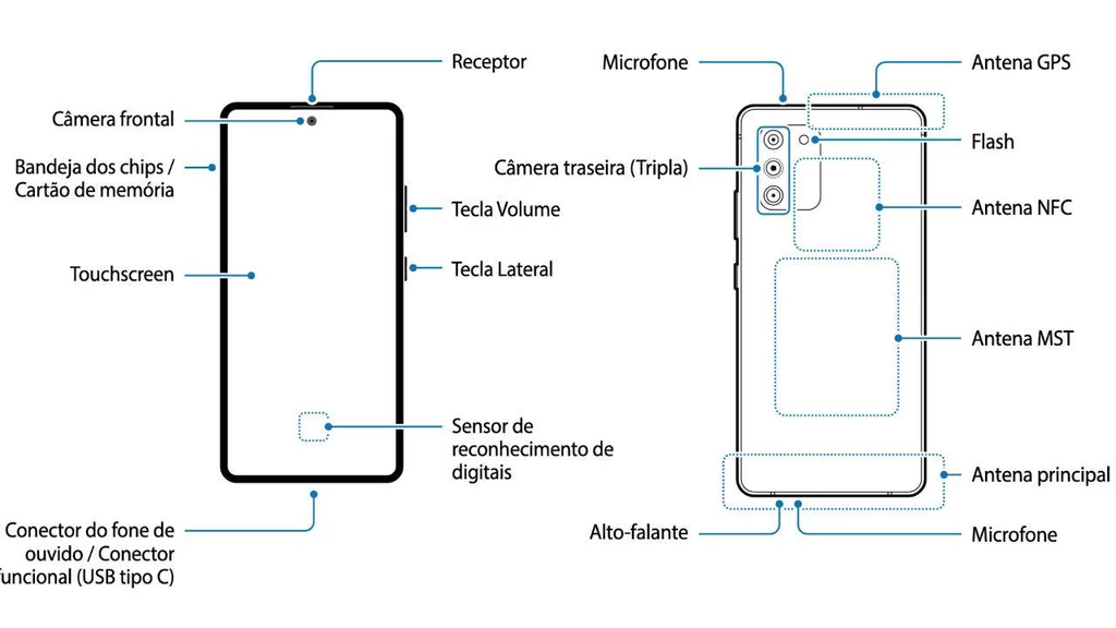 Koncept nowego smartfonu Samsunga / fot. SamMobile