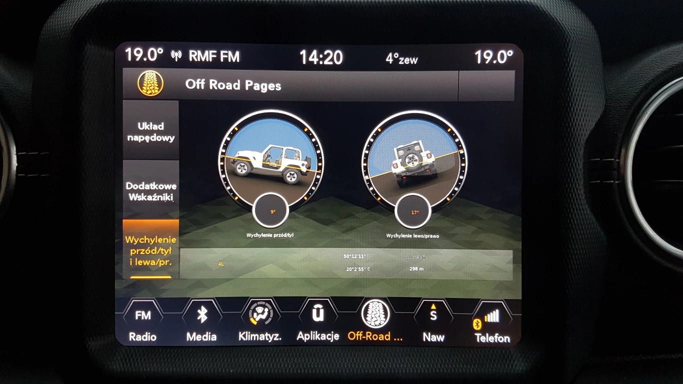 Jeep Wrangler Sahara