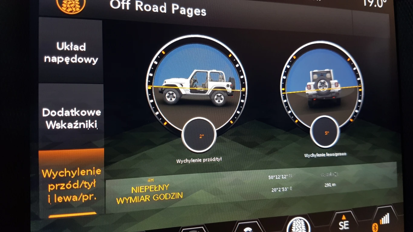 Jeep Wrangler Sahara