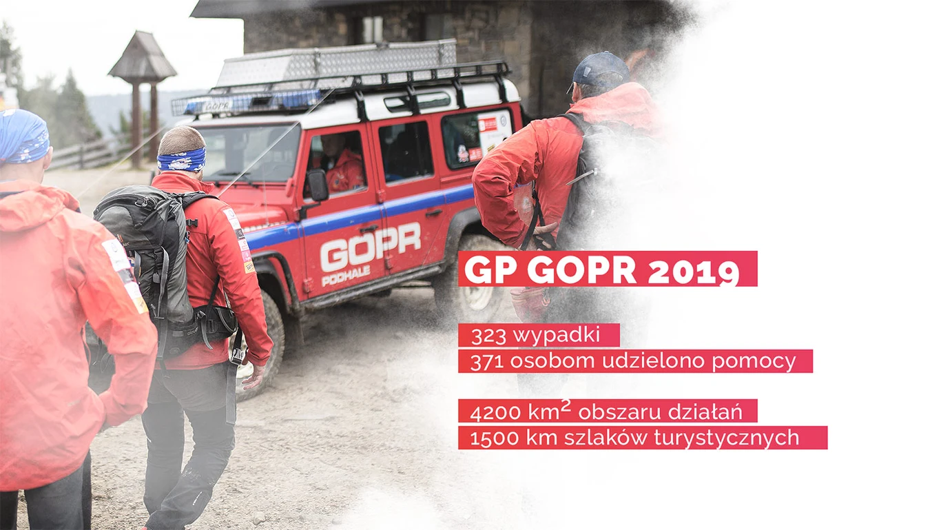 Właściwie każdego dnia GOPR wzywany jest na pomoc Właściwie każdego dnia GOPR wzywany jest na pomoc