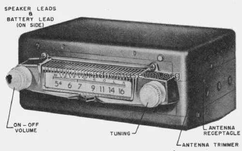 451Motorola Inc / radiomuseum.org