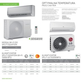Katalog Grzejniki w Leroy Merlin!