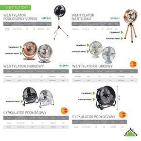 Katalog Grzejniki w Leroy Merlin!