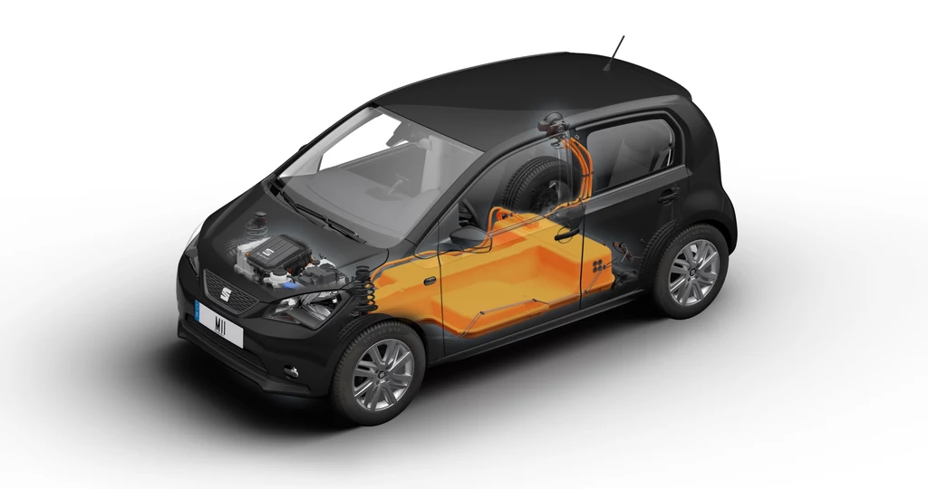 Seat Mii electric