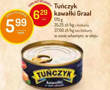 Tuńczyk w puszce Graal