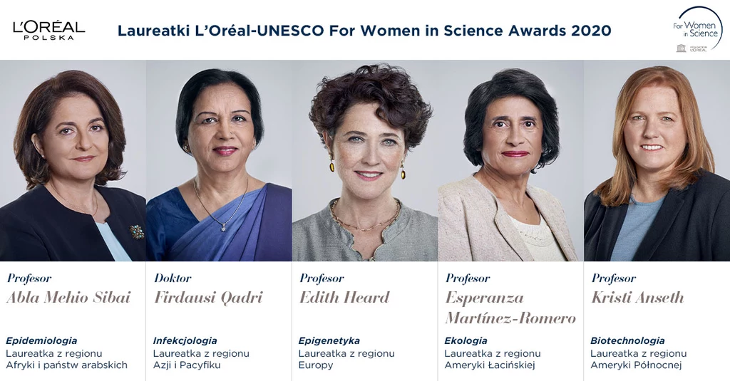 For Women in Science: Nagrodzone badaczki