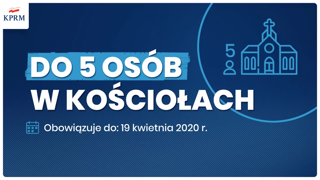 Szczegóły ograniczeń Szczegóły ograniczeń