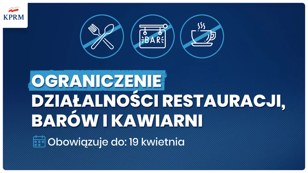 Szczegóły ograniczeń Szczegóły ograniczeń