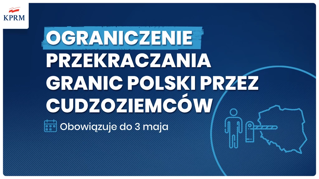 Szczegóły ograniczeń Szczegóły ograniczeń