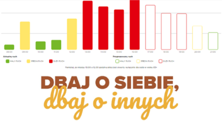 Okładka artykułu