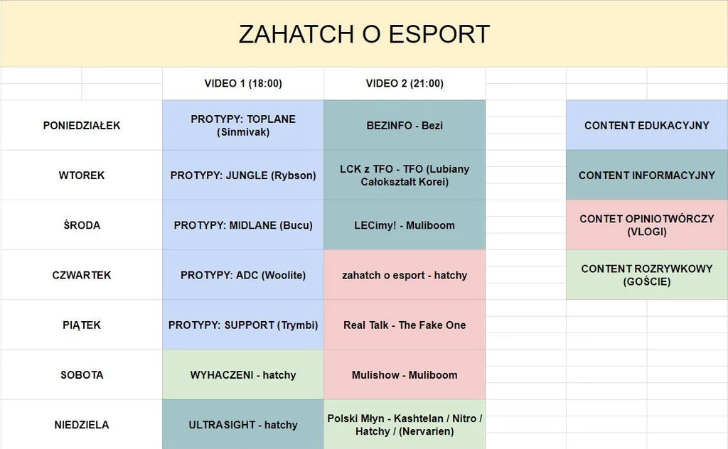 Zahatch Zahatch