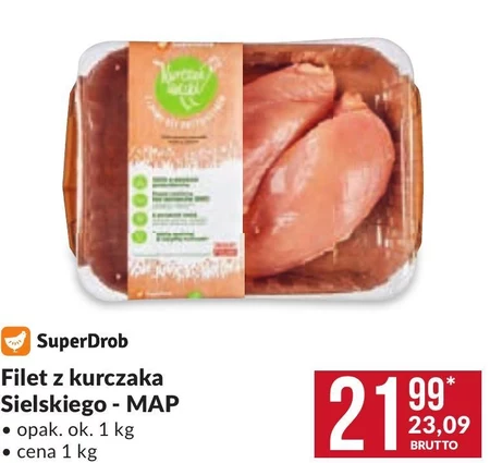 Filet z kurczaka Superdrob