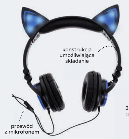 Słuchawki
