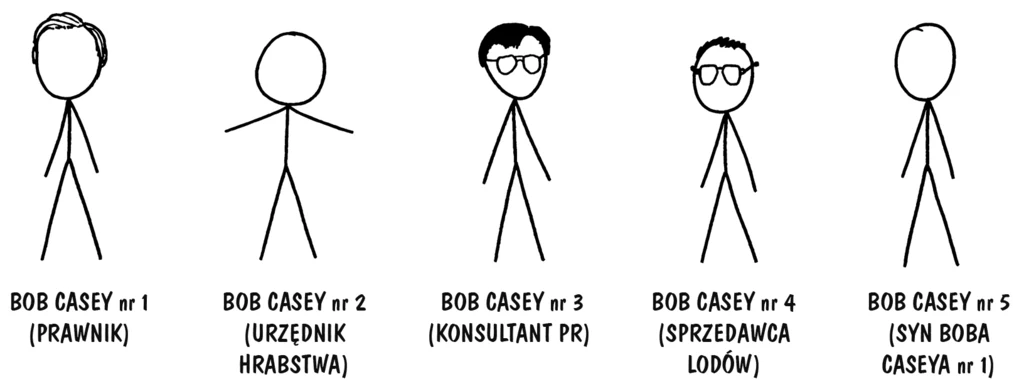 Pięciu różnych Bobów Caseyów - czy wyborcy zawsze wiedzieli na kogo właściwie głosują?