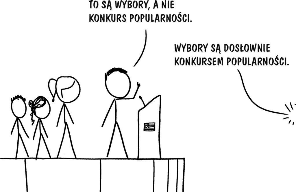 Czy głoszenie popularnych haseł faktycznie może uczynić z nas popularnych polityków?