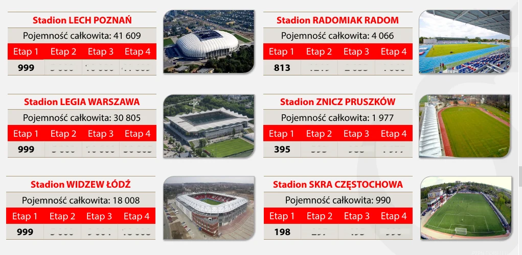 PZPN przygotował dokładny plan powrotu kibiców i czeka na akceptację rządu RP