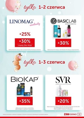 Dla mamy i dziecka w Ziko Dermo