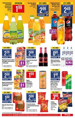Hity Tygodnia w POLOmarket