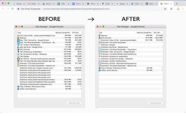 The Great Suspender The Great Suspender