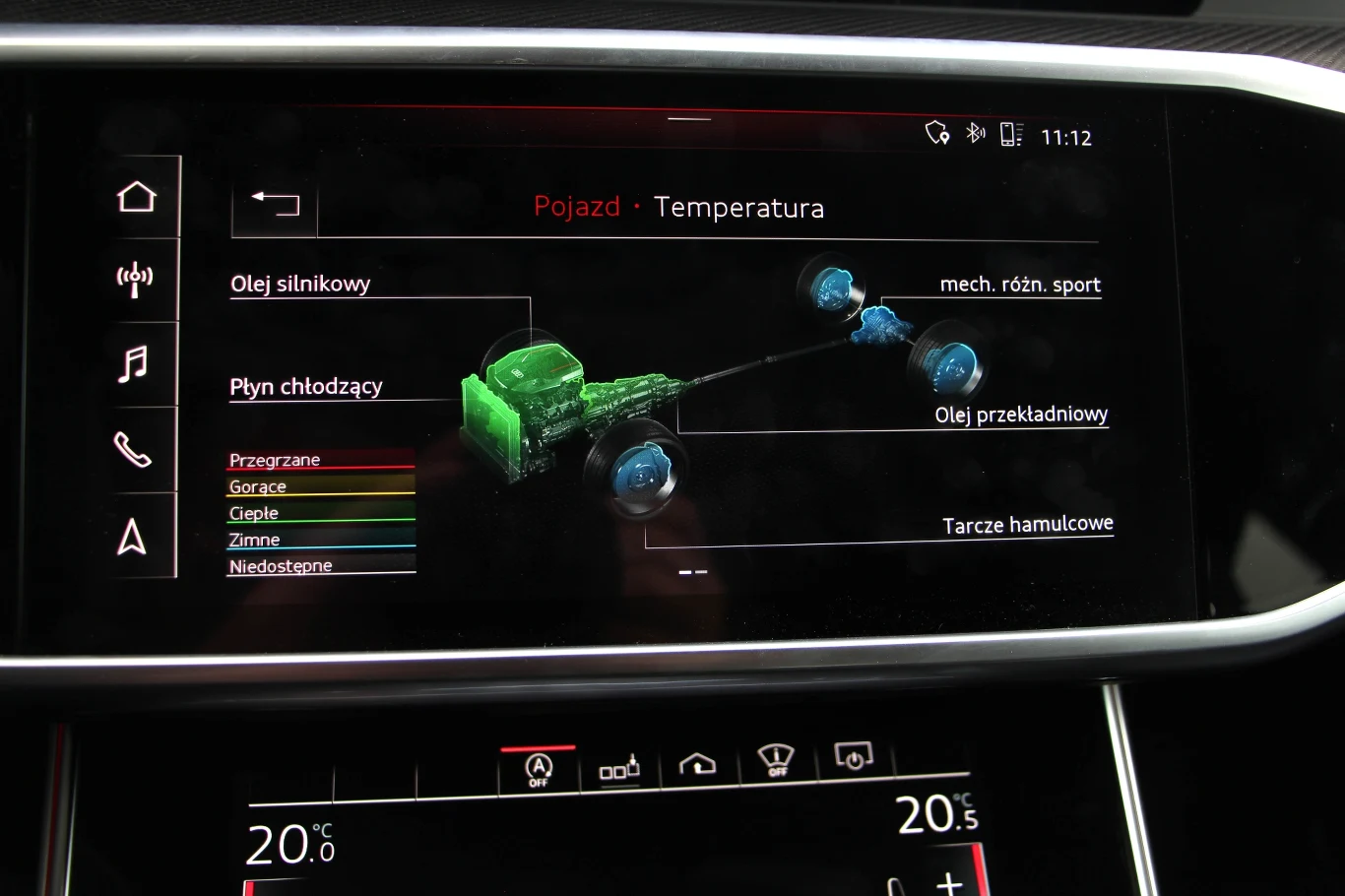 Audi RS6 Avant na zdjęciach