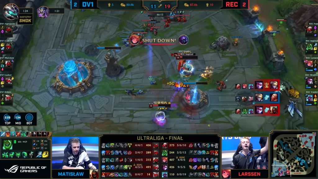 Rosnącą popularność oficjalnej ligi Polsatu pokazują liczby z pierwszego i drugiego sezonu rywalizacji. Dwukrotnie na meczu finałowym łączna liczba widzów przekroczyła 100 tysięcy osób. Podczas drugiego sezonu zmagań łączny czas oglądania na żywo przekroczył milion godzin. Ultraliga jest również popularna w social mediach, gdyż pierwsze i drugie rozgrywki zaliczyły ponad 20 milionów reakcji.