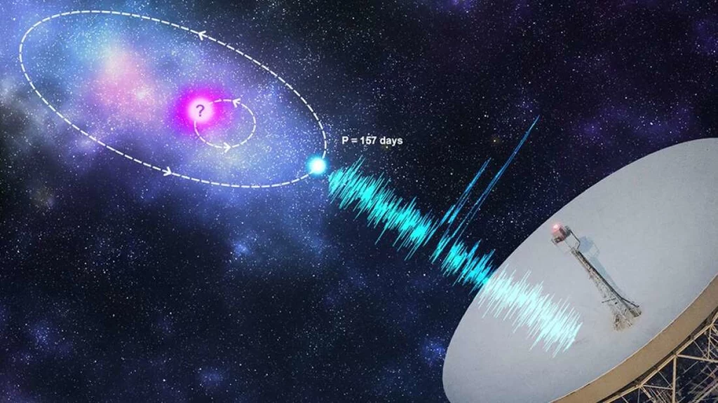 Wizja artystyczna FRB 121102 - jest wywoływana przez magnetar krążący wokół progenitora gwiazdy neutronowej