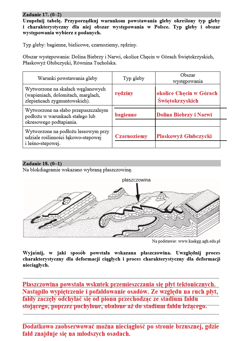 MATURA 2020: Geografia rozszerzona. Arkusz CKE i odpowiedzi MATURA 2020: Geografia rozszerzona. Arkusz CKE i odpowiedzi