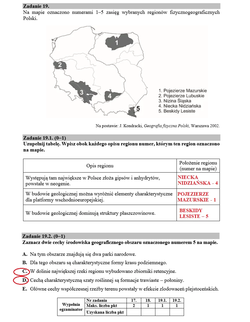 MATURA 2020: Geografia rozszerzona. Arkusz CKE i odpowiedzi MATURA 2020: Geografia rozszerzona. Arkusz CKE i odpowiedzi