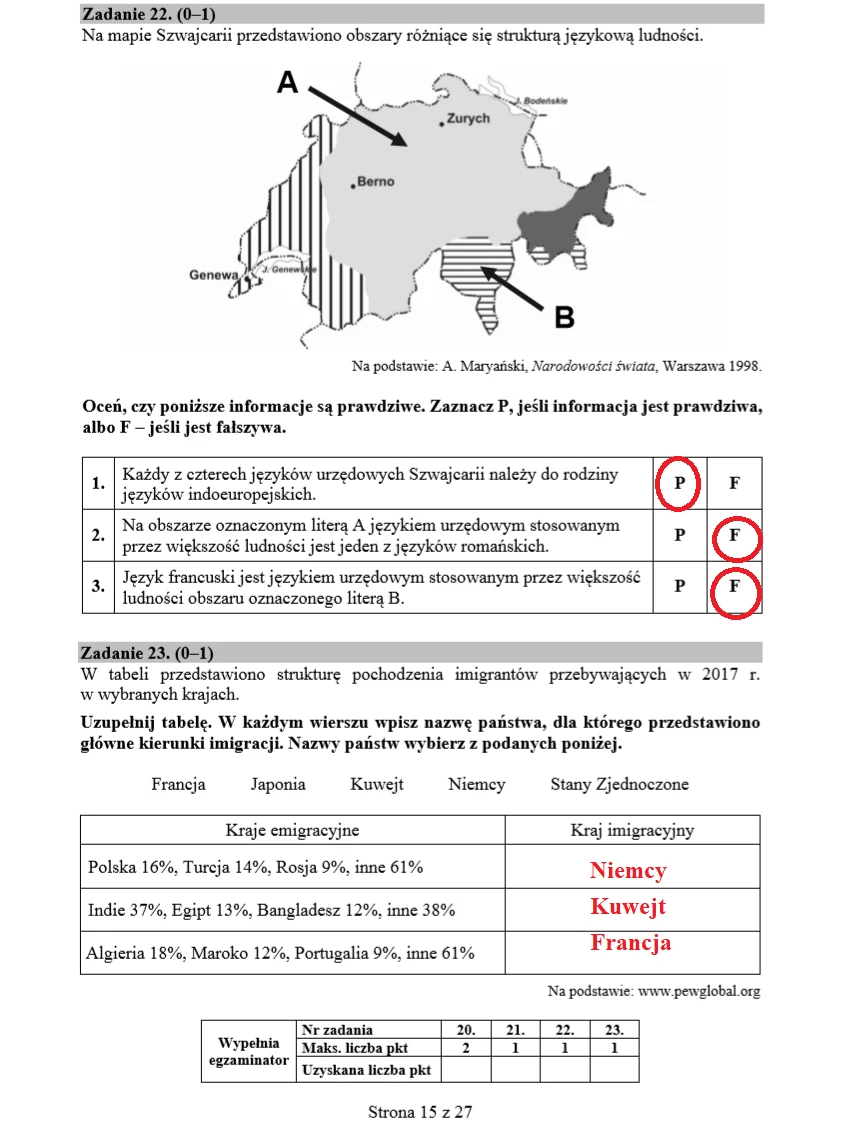 MATURA 2020: Geografia rozszerzona. Arkusz CKE i odpowiedzi MATURA 2020: Geografia rozszerzona. Arkusz CKE i odpowiedzi