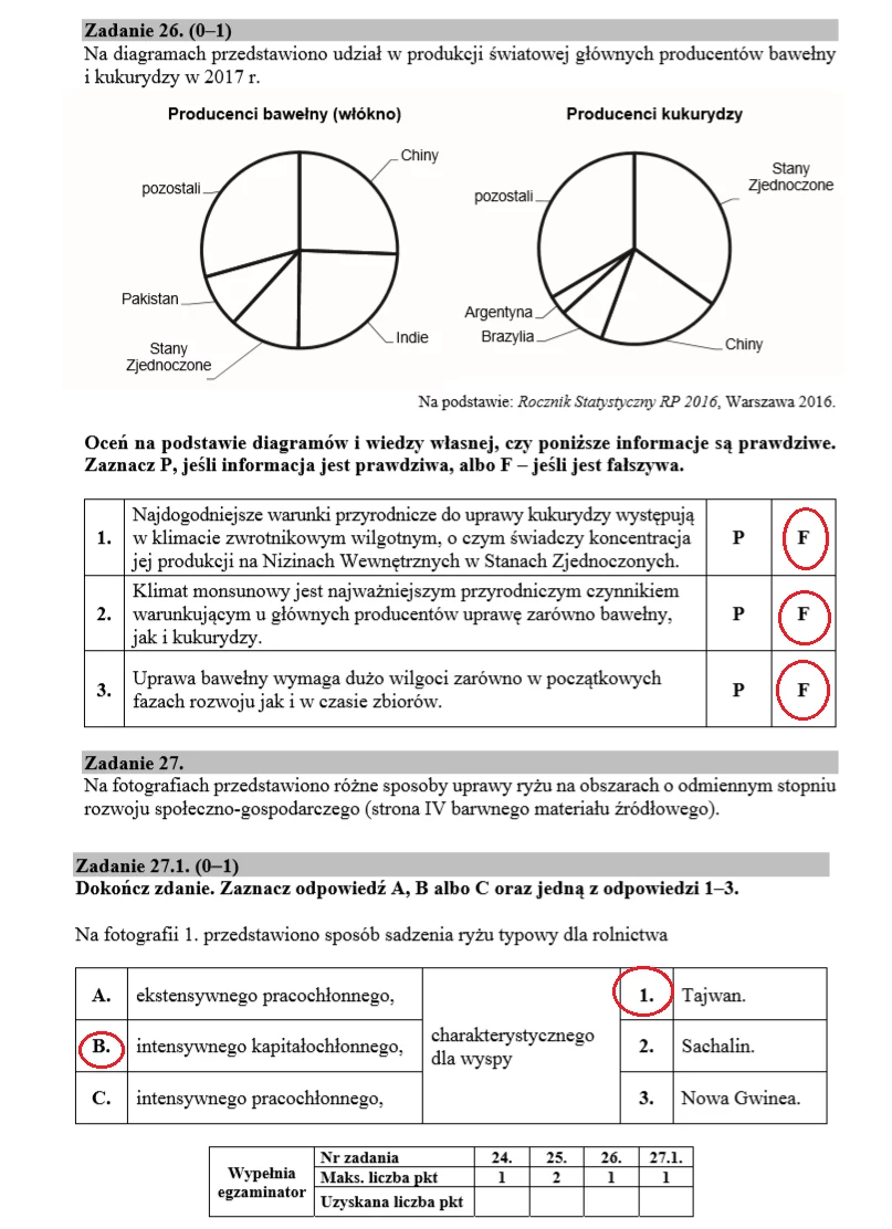 MATURA 2020: Geografia rozszerzona. Arkusz CKE i odpowiedzi MATURA 2020: Geografia rozszerzona. Arkusz CKE i odpowiedzi