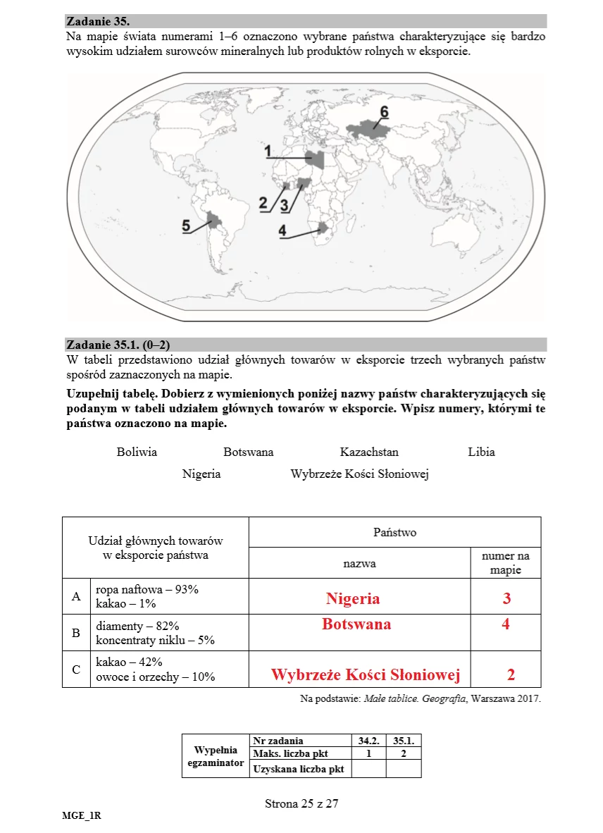 MATURA 2020: Geografia rozszerzona. Arkusz CKE i odpowiedzi MATURA 2020: Geografia rozszerzona. Arkusz CKE i odpowiedzi