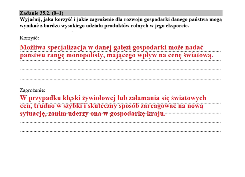 MATURA 2020: Geografia rozszerzona. Arkusz CKE i odpowiedzi MATURA 2020: Geografia rozszerzona. Arkusz CKE i odpowiedzi