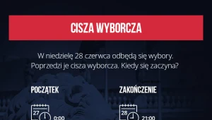 Wybory 2020. Podlasie: Kolejne naruszenia ciszy wyborczej 