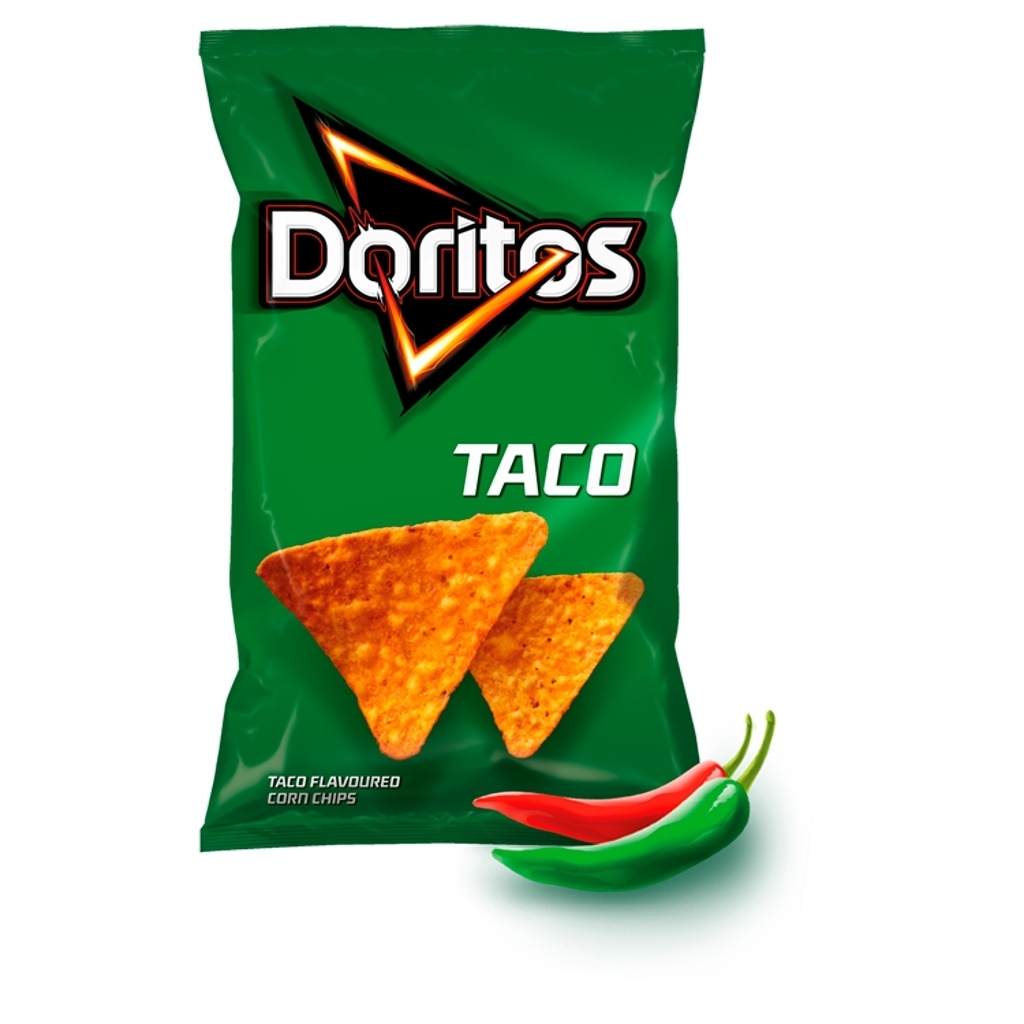 Doritos anime panties